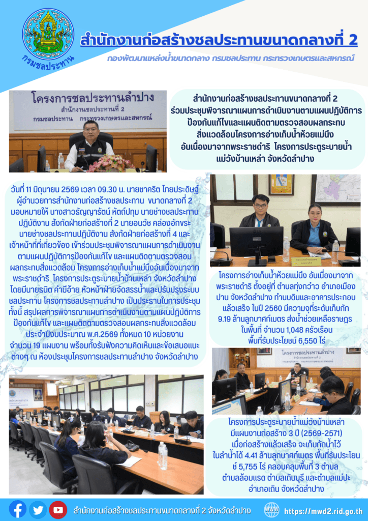 จัดประชุมการมีส่วนร่วมของเกษตรกร ผู้นำชุมชน และผู้เกี่ยวข้อง ชี้แจง และประชาสัมพันธ์ โครงการสถานีสูบน้ำด้วยไฟฟ้าพร้อมระบบส่งน้ำ บ้านป่าตึงงาม 2โครงการประตูระบายน้ำและอาคารประกอบบ้านดอยอิสาน จังหวัดพะเยา