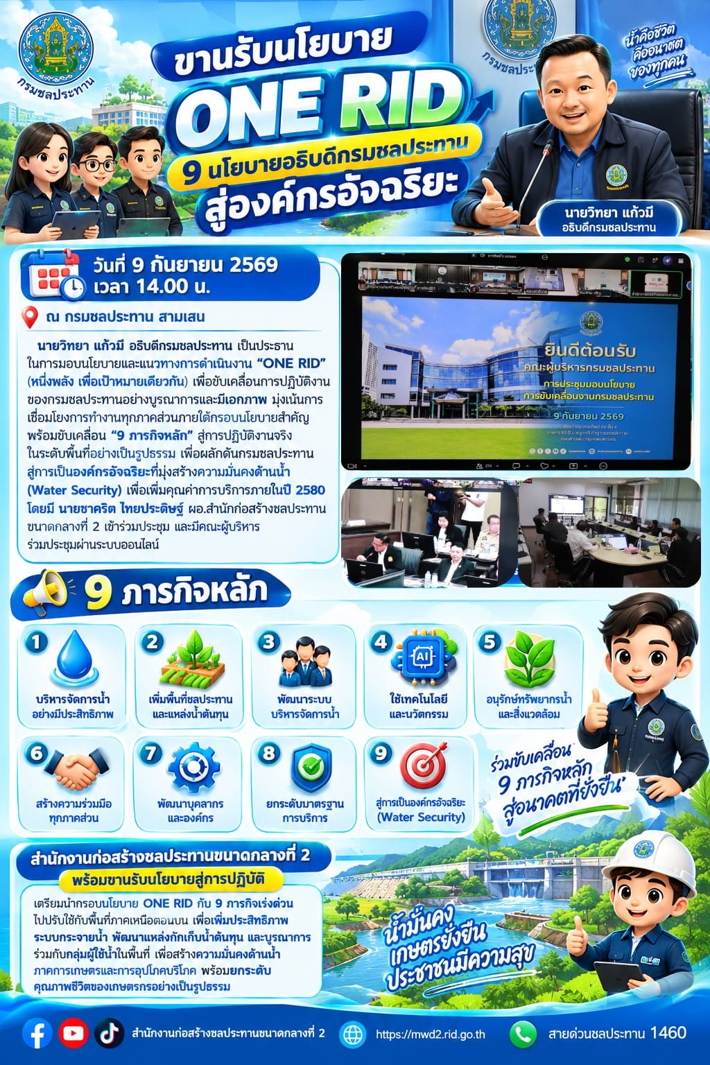 สำนักงานก่อสร้างชลประทานขนาดกลางที่ 2 ขานรับนโยบาย &ldquo;ONE RID&rdquo; 9 นโยบายอธิบดีกรมชลระทาน สู่องค์กรอัจฉริยะ