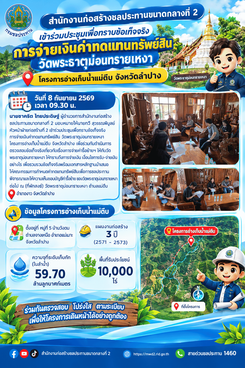 สำนักงานก่อสร้างชลประทานขนาดกลางที่ 2 ร่วมการประชุมปฐมนิเทศโครงการ เวทีที่ 1 งานจ้างสำรวจ ออกแบบ ประตูระบายน้ำในลำน้ำน่าน ประตูระบายน้ำน้ำปั้ว-ไหล่น่าน จังหวัดน่าน